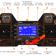 XPAD3_Connections_01_w60