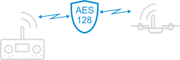 XLRS-AES128_Icon-min