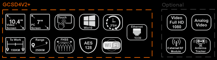 GCSD4V2+_Icons_02